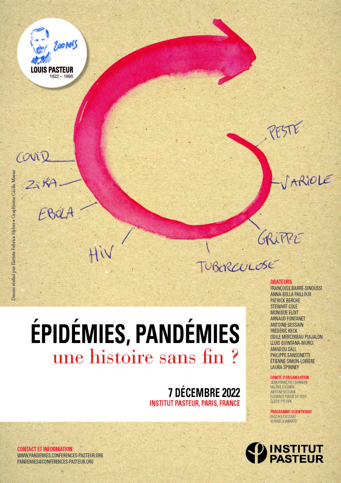 Epidémies, pandémies, une histoire sans fin - Institut Pasteur Epidémies, pandémies, une histoire sans fin - Institut Pasteur