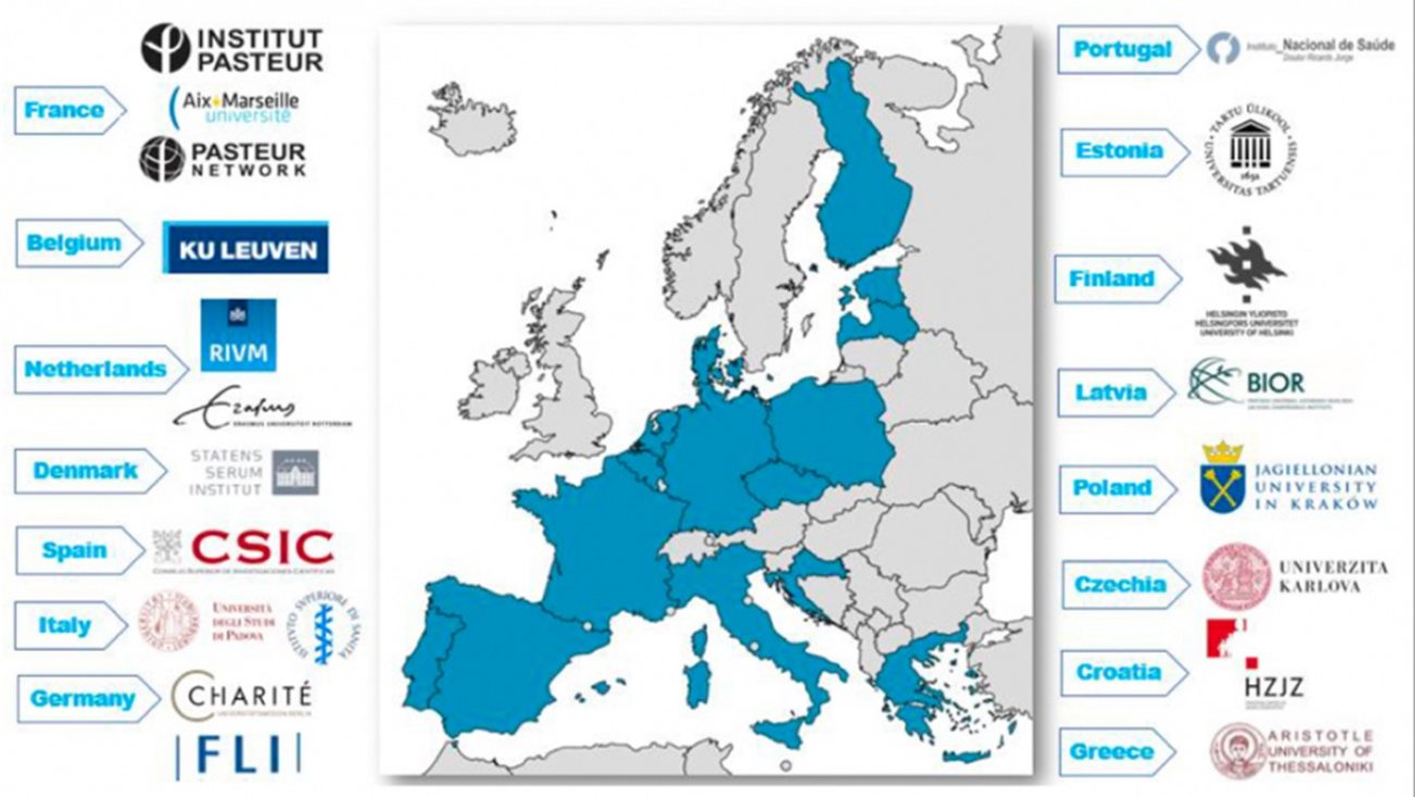 Partenaires et entités affiliées de DURABLE Partenaires et entités affiliées de DURABLE