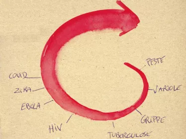 Pandémies, épidémies, une histoire sans fin - Institut Pasteur